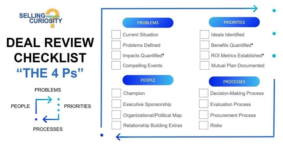 A blue and white graphic with the words " overview checklist for nonprofits ".